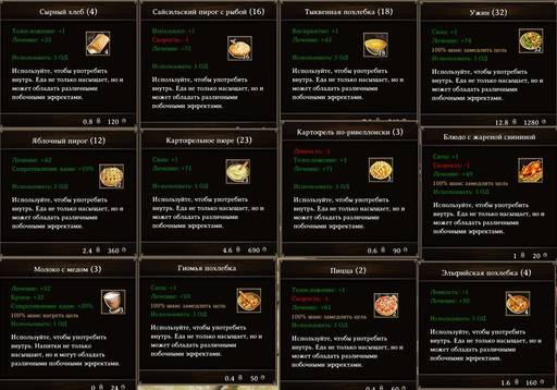 Divinity: Original Sin - Divinity: Original Sin: "Волки-одиночки", часть третья Divinity: Original Sin - Divinity: Original Sin: "Волки-одиночки", часть третья